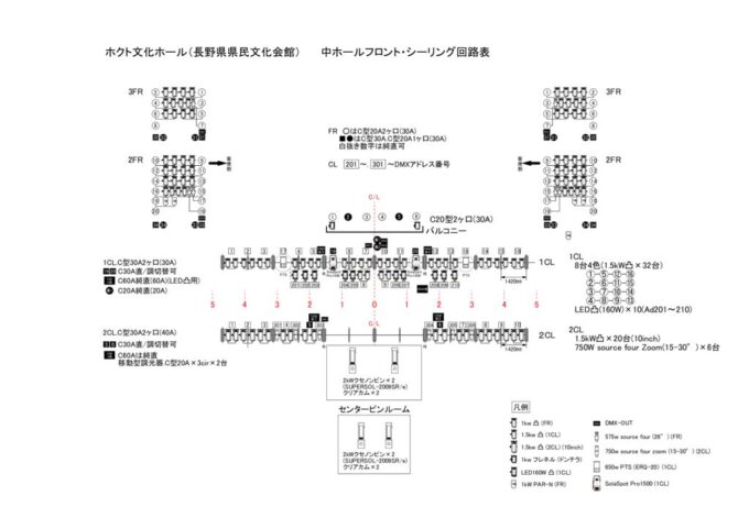 フロント・シーリング回路表