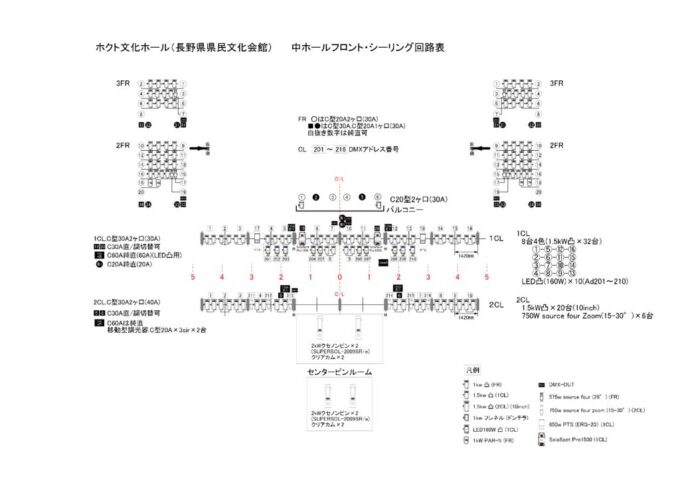 フロント・シーリング回路表