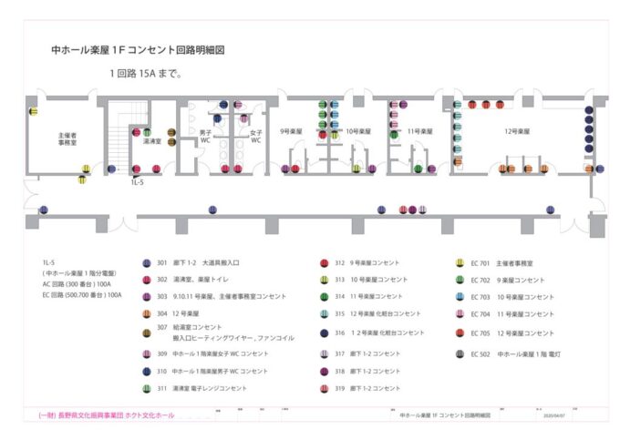 楽屋コンセント回路明細図