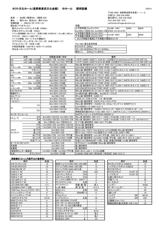 照明設備
