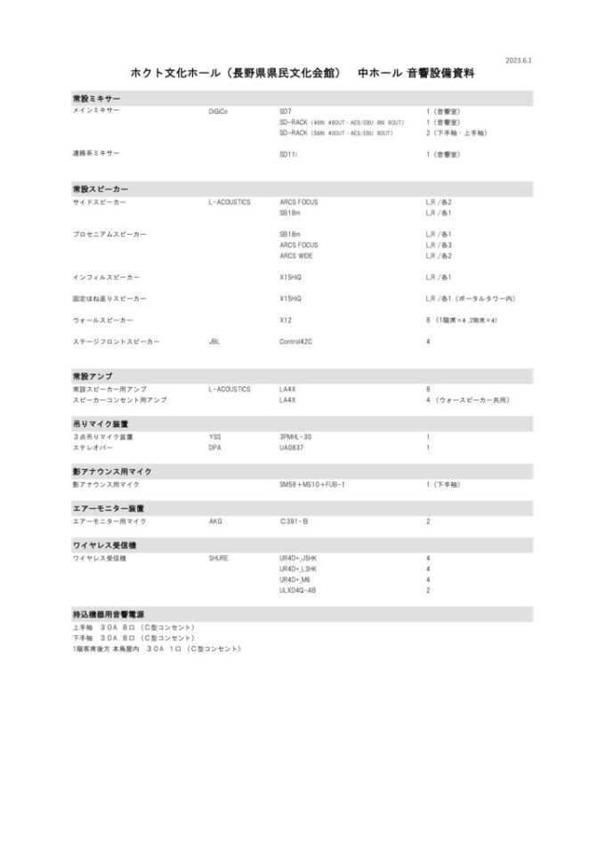 音響備品資料