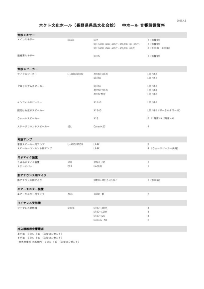 音響設備資料