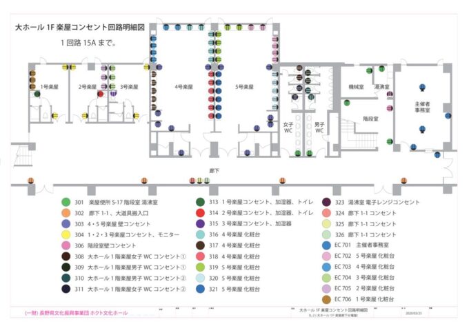 楽屋コンセント回路明細図