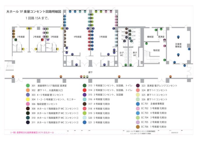 楽屋コンセント回路図