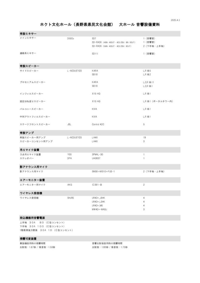 音響設備資料