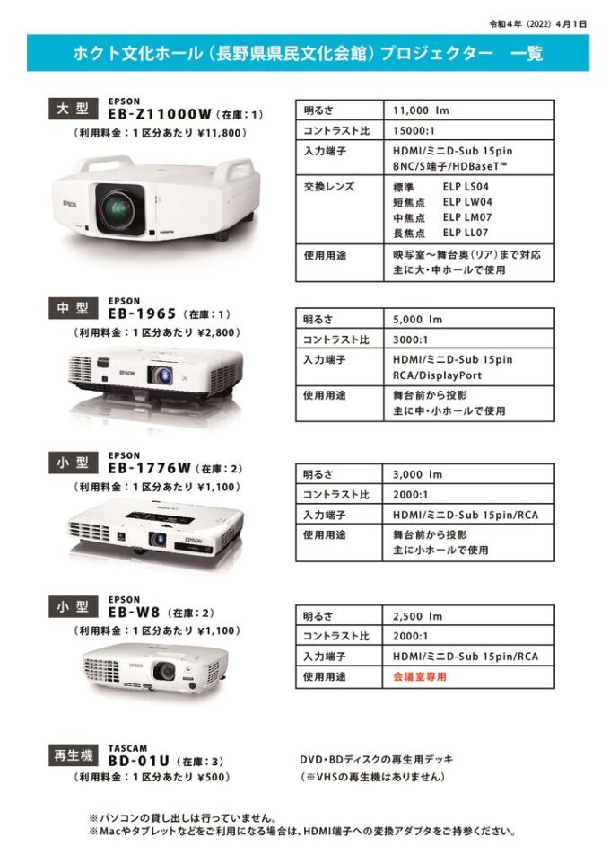 映像設備資料