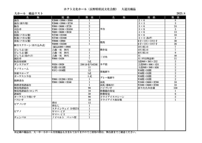 大道具備品